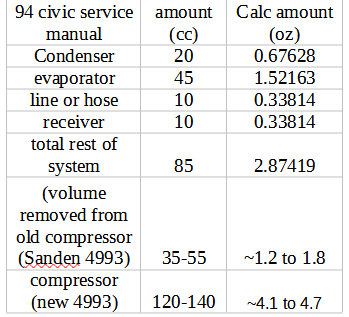 table oil94.png