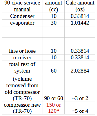 table oil90.png